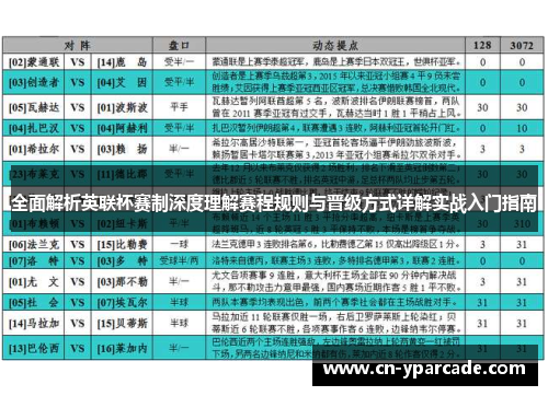 全面解析英联杯赛制深度理解赛程规则与晋级方式详解实战入门指南