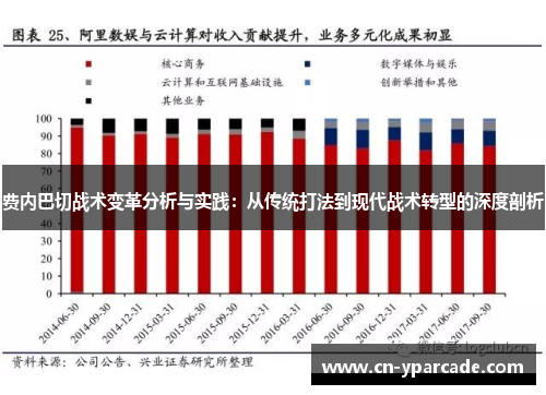 费内巴切战术变革分析与实践:从传统打法到现代战术转型的深度剖析 费内巴切战术变革分析与实践:从传统打法到现代战术转型的深度剖析