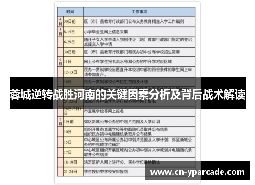 蓉城逆转战胜河南的关键因素分析及背后战术解读 蓉城逆转战胜河南的关键因素分析及背后战术解读
