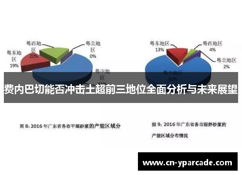 费内巴切能否冲击土超前三地位全面分析与未来展望