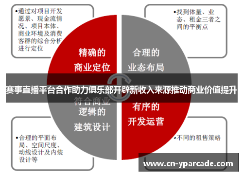 赛事直播平台合作助力俱乐部开辟新收入来源推动商业价值提升 赛事直播平台合作助力俱乐部开辟新收入来源推动商业价值提升