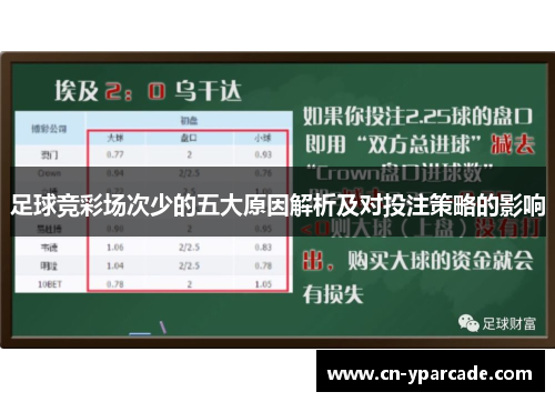 足球竞彩场次少的五大原因解析及对投注策略的影响 足球竞彩场次少的五大原因解析及对投注策略的影响