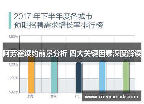 阿劳霍续约前景分析 四大关键因素深度解读