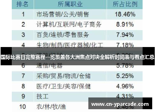 国际比赛日完整赛程一览覆盖各大洲焦点对决全解析时间表与看点汇总