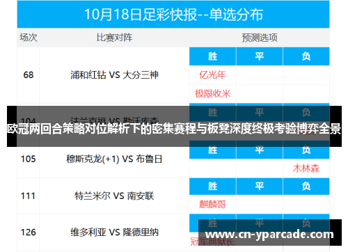 欧冠两回合策略对位解析下的密集赛程与板凳深度终极考验博弈全景