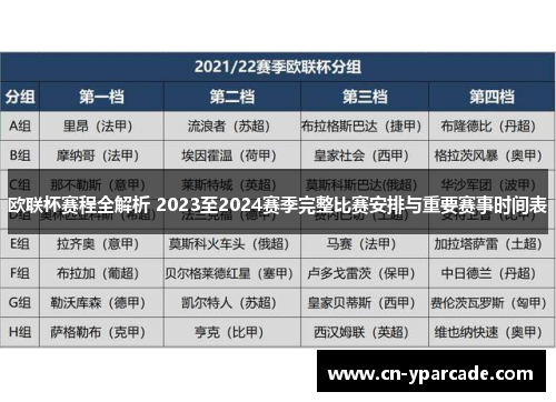 欧联杯赛程全解析 2023至2024赛季完整比赛安排与重要赛事时间表