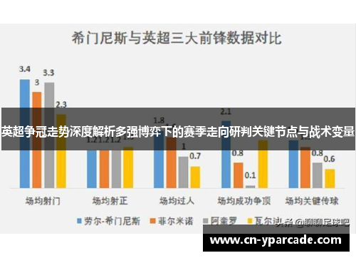 英超争冠走势深度解析多强博弈下的赛季走向研判关键节点与战术变量