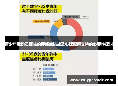 青少年运动员面临的抑郁症挑战及心理健康支持的必要性探讨